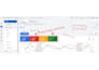 audit google ads campaign for towing, auto detailing, and ceramic coating